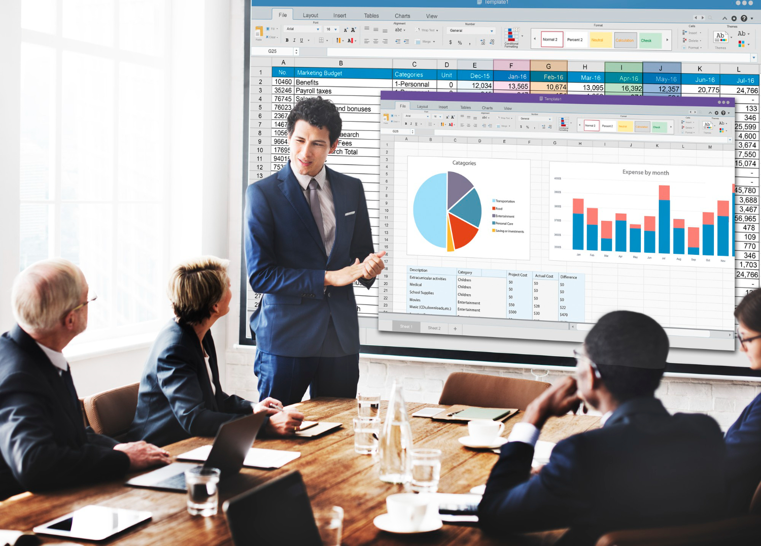 Management System